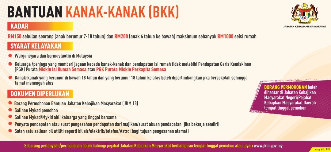 BANTUAN KANAK KANAK BANTUAN KANAK KANAK