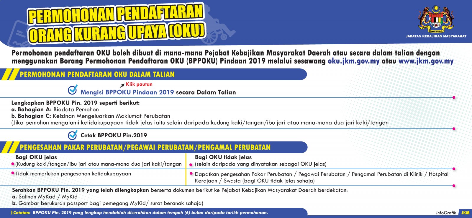 PERMOHONAN OKU PERMOHONAN OKU