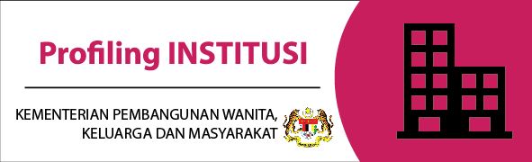 Profiling Institusi