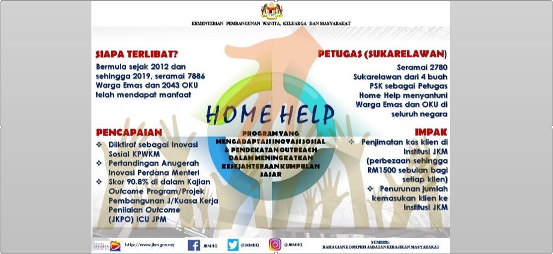 Home Help Home Help