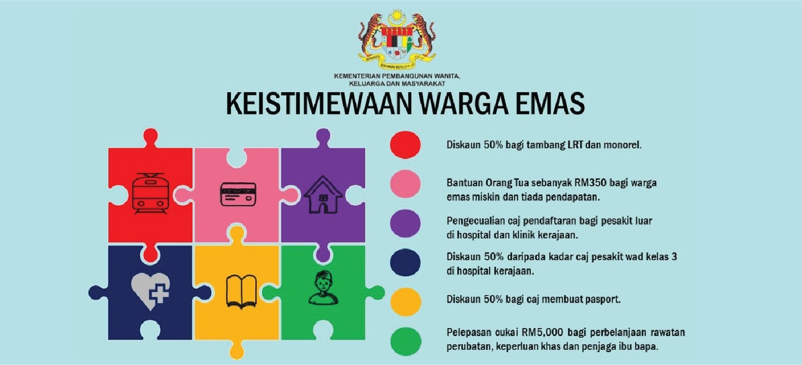 Keistimewaan Warga Emas Keistimewaan Warga Emas